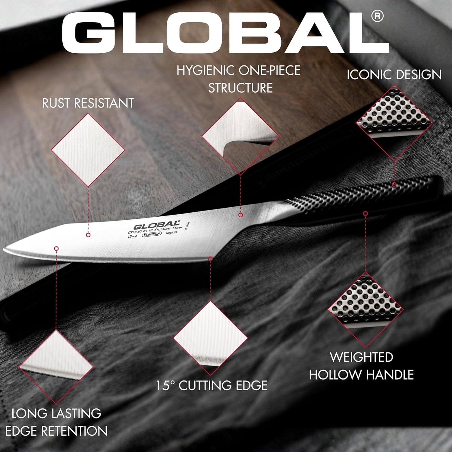 Cutlery Global 2-Piece Carving Set
