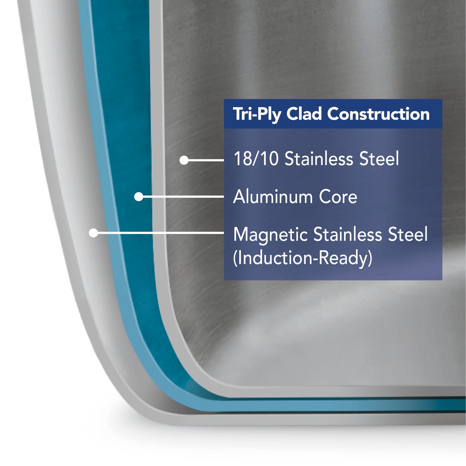 Cookware Tramontina Signature Tri-Ply Clad Stainless Steel Cookware Set - 12 Piece